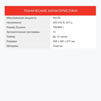 Хлебопечь Starwind SBM2086
