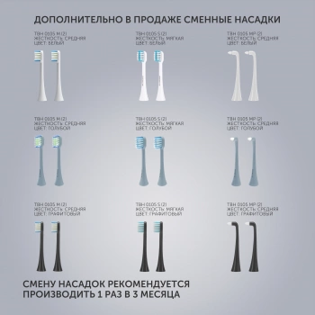 Зубная щетка электрическая Polaris PETB 0701 TC