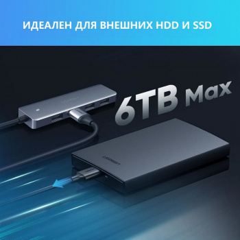 Порт-репликатор Ugreen CM219