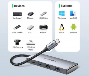 Порт-репликатор Ugreen CM480
