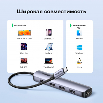 Порт-репликатор Ugreen CM417