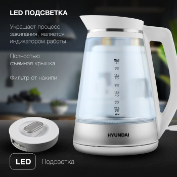 Чайник электрический Hyundai HYK-G3037