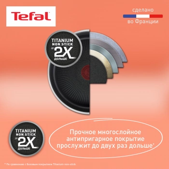 Набор посуды Tefal Ingenio Daily Chef L7629453