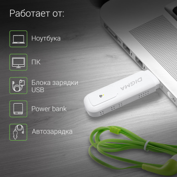 Модем 3G/4G Digma Dongle Wi-Fi DW1960