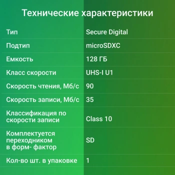 Флеш карта microSDXC 128GB Digma  CARD10