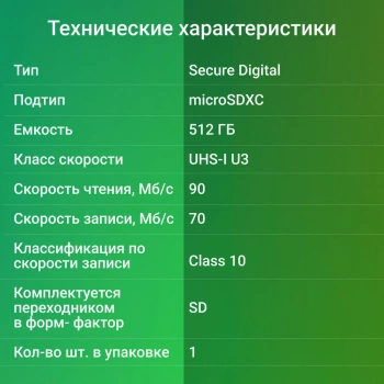 Флеш карта microSDXC 512GB Digma  CARD30