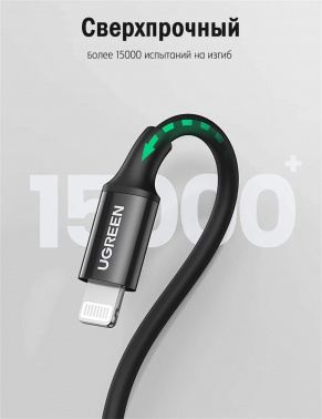 Кабель Ugreen  US171