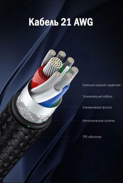 Кабель Ugreen  US305