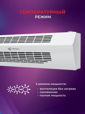 Тепловая завеса Royal Clima Heatguard RAH-HG0.6E3M
