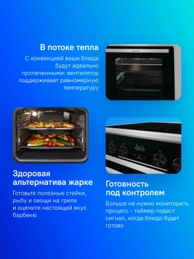 Плита Электрическая Gorenje GEC5C61XPA