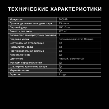 Утюг Hyundai H-SI01338