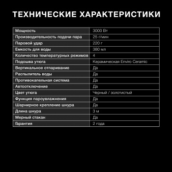 Утюг Hyundai H-SI01222