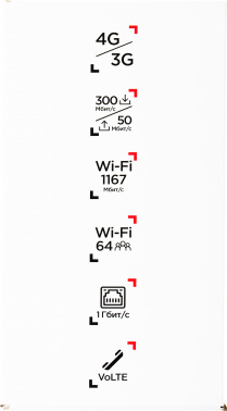 Интернет-центр TCL Linkhub HH63