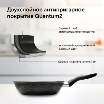 Сковорода Starwind Chef SW-CH3026