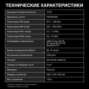 Радиоприемник настольный Hyundai H-PSR156