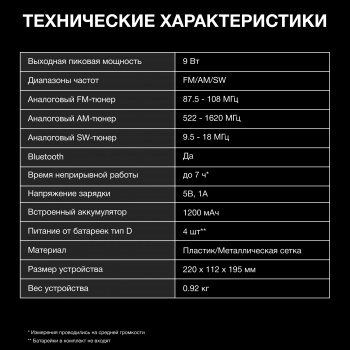 Радиоприемник настольный Hyundai H-SRS105