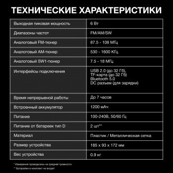 Радиоприемник настольный Hyundai H-SRS104