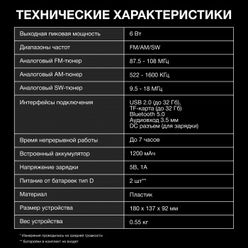 Радиоприемник настольный Hyundai H-SRS103