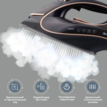 Утюг Domfy DSC-EI901