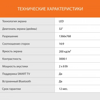 Телевизор LED SunWind 32