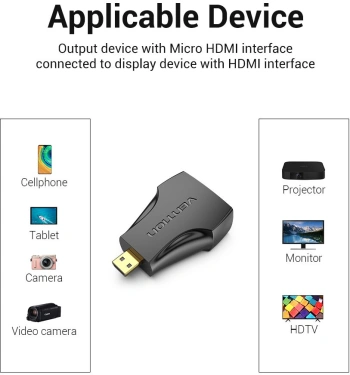 Переходник видео Vention AITB0