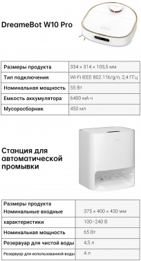 Пылесос-робот Dreame W10 Pro