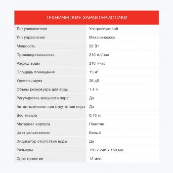 Увлажнитель воздуха Starwind SHC1210