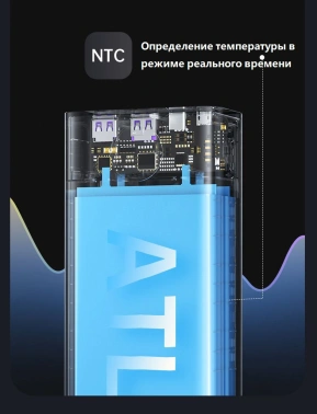 Мобильный аккумулятор Romoss  PEA40 Pro