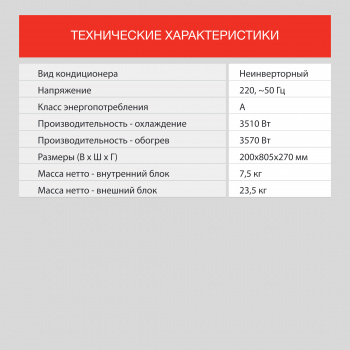 Сплит-система Starwind STAC-12PROF