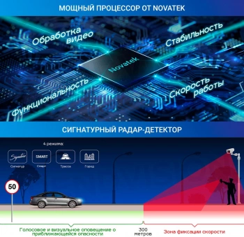 Видеорегистратор с радар-детектором TrendVision Hybrid Signature  Real 4K