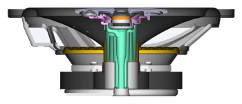 Колонки автомобильные Sony XS-GTF1339