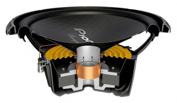 Сабвуфер автомобильный Pioneer TS-W32S4