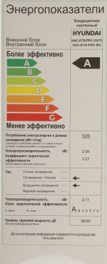 Внутренний блок Hyundai HAC-07/S-PRO IN