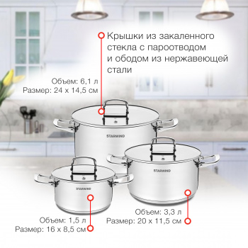 Набор кастрюль Starwind Chef Compact