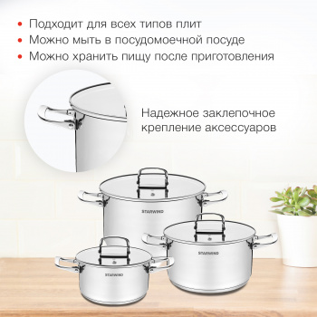 Набор кастрюль Starwind Chef Compact