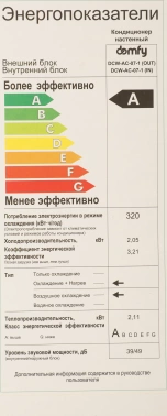 Внутренний блок Domfy DCW-AC-07-1i IN