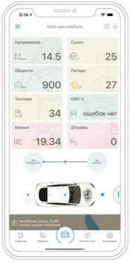 Автосигнализация Scher-Khan T6 Compact