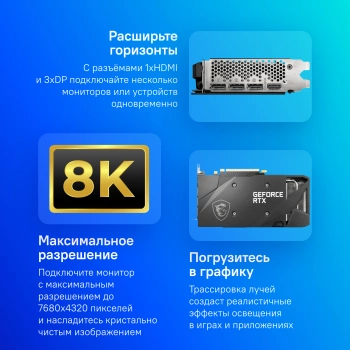 Видеокарта MSI PCI-E 4.0  RTX 3060 VENTUS 2X 8G OC