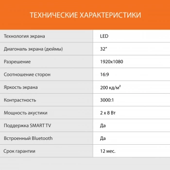 Телевизор LED SunWind 32