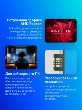 Процессор AMD Ryzen 9 7950X