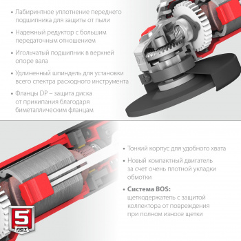 Углошлифовальная машина Зубр УШМ-115-805