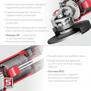 Углошлифовальная машина Зубр УШМ-125-1105 ЭТ