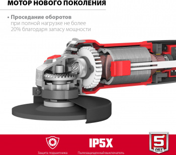 Углошлифовальная машина Зубр Мастер УШМ-125-805