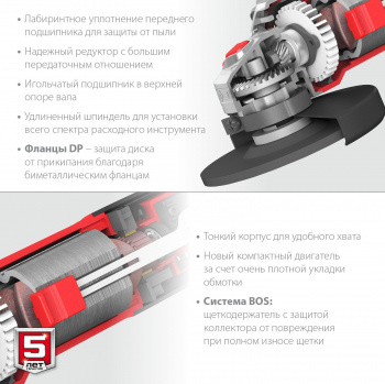 Углошлифовальная машина Зубр Мастер УШМ-125-805
