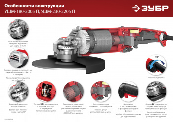Углошлифовальная машина Зубр Мастер УШМ-180-2005 П