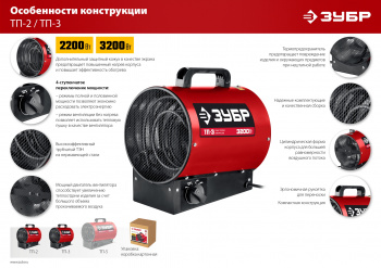 Тепловая пушка электрическая Зубр Мастер ТП-3