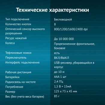 Мышь Оклик 501MW