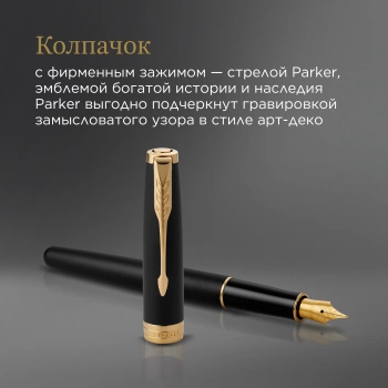 Ручка перьев. Parker Sonnet Core F528