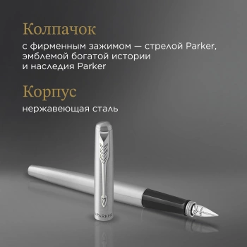 Ручка перьев. Parker Jotter Core F61