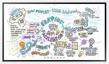 Панель Samsung 55